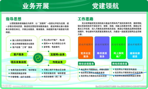 國家電網信息系統集成服務 驅動能源數字化未來