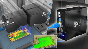 LMI Technologies三款全新3D智能視覺(jué)產(chǎn)品助力智能制造裝備升級(jí)